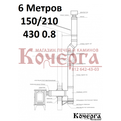 Комплект стенового дымохода диаметр 150 мм aisi 430, 0.8 мм в СПб