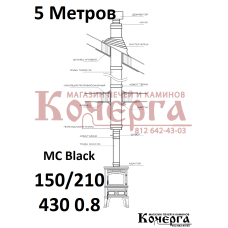 Комплект дымохода D150 мм., чёрного цвета
