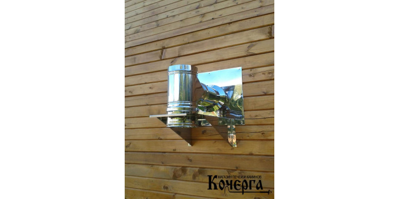 Выбор дымохода для печи или камина